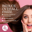 Luseta Keratin Heat Protectant Spray For Damaged & Dry Hair 8.5fl.oz 251ml - Keratinbeauty