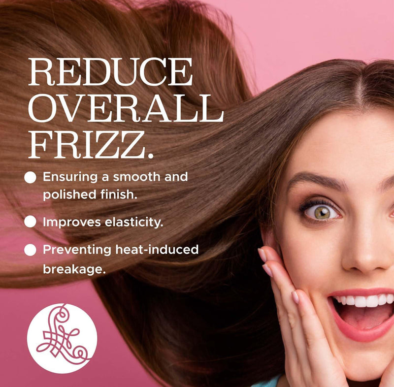 Luseta Keratin Heat Protectant Spray For Damaged & Dry Hair 8.5fl.oz 251ml - Keratinbeauty